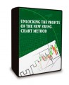 Jeff Cooper - Unlocking the Profits of the New Swing Chart Method - 8 DVDs + Bonus DVD