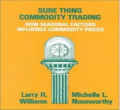 Larry Williams Sure Thing Commodity Trading